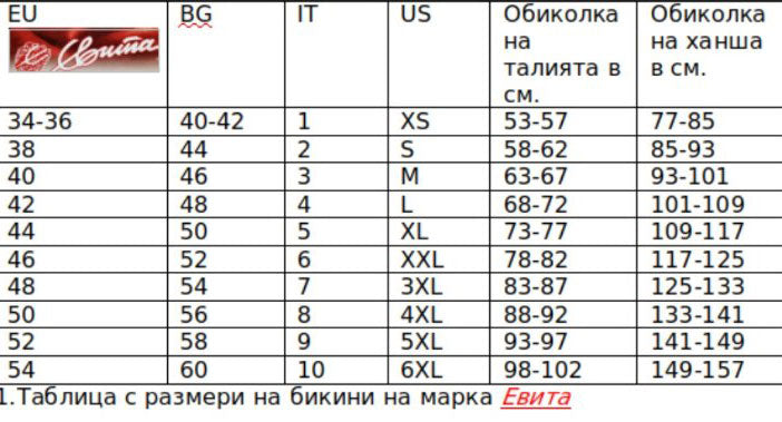 Пакет 10 броя памучни бикини с висока талия, Maria, микс, 221